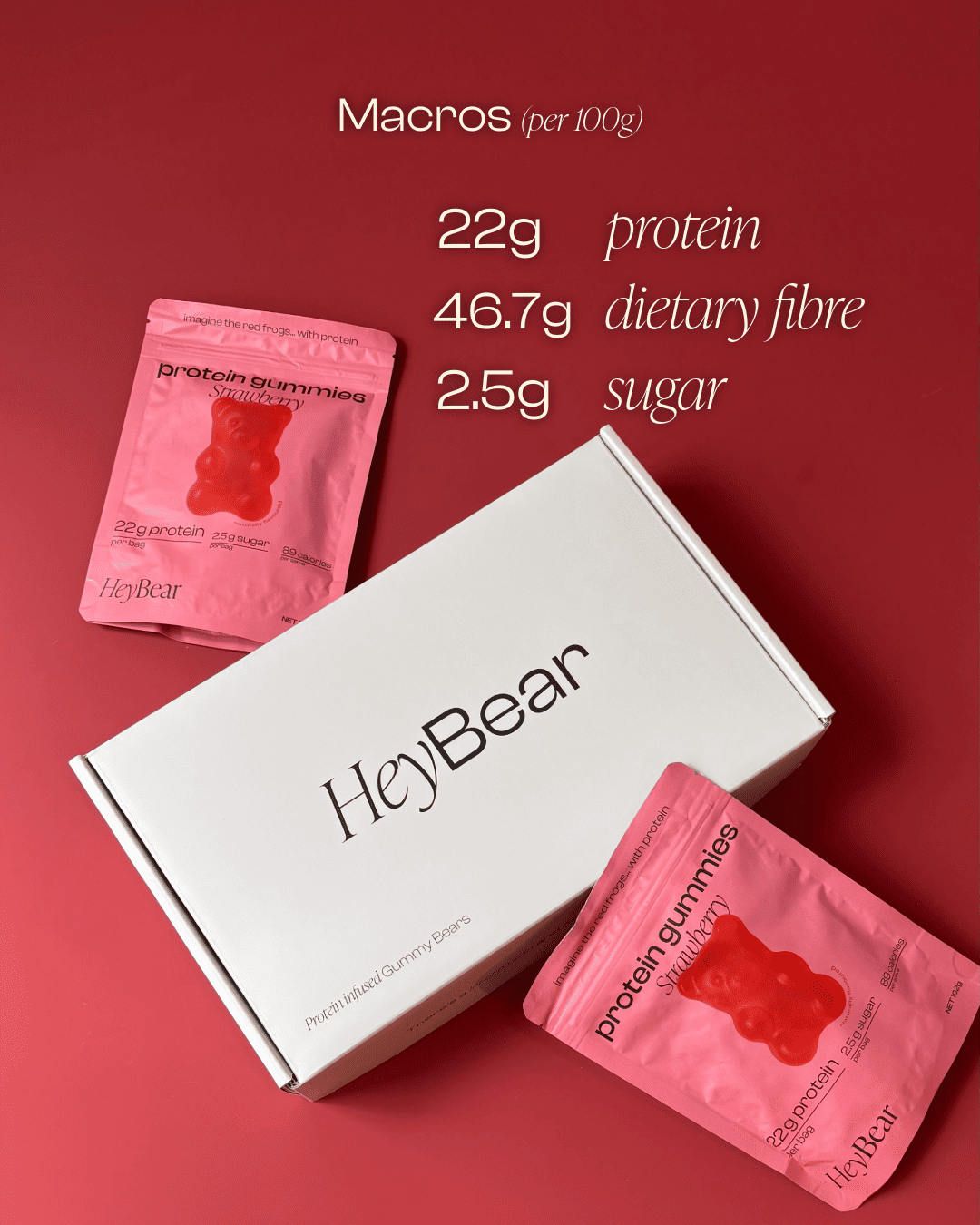 HeyBear protein gummy packets with a box on a red background, showing nutritional information.