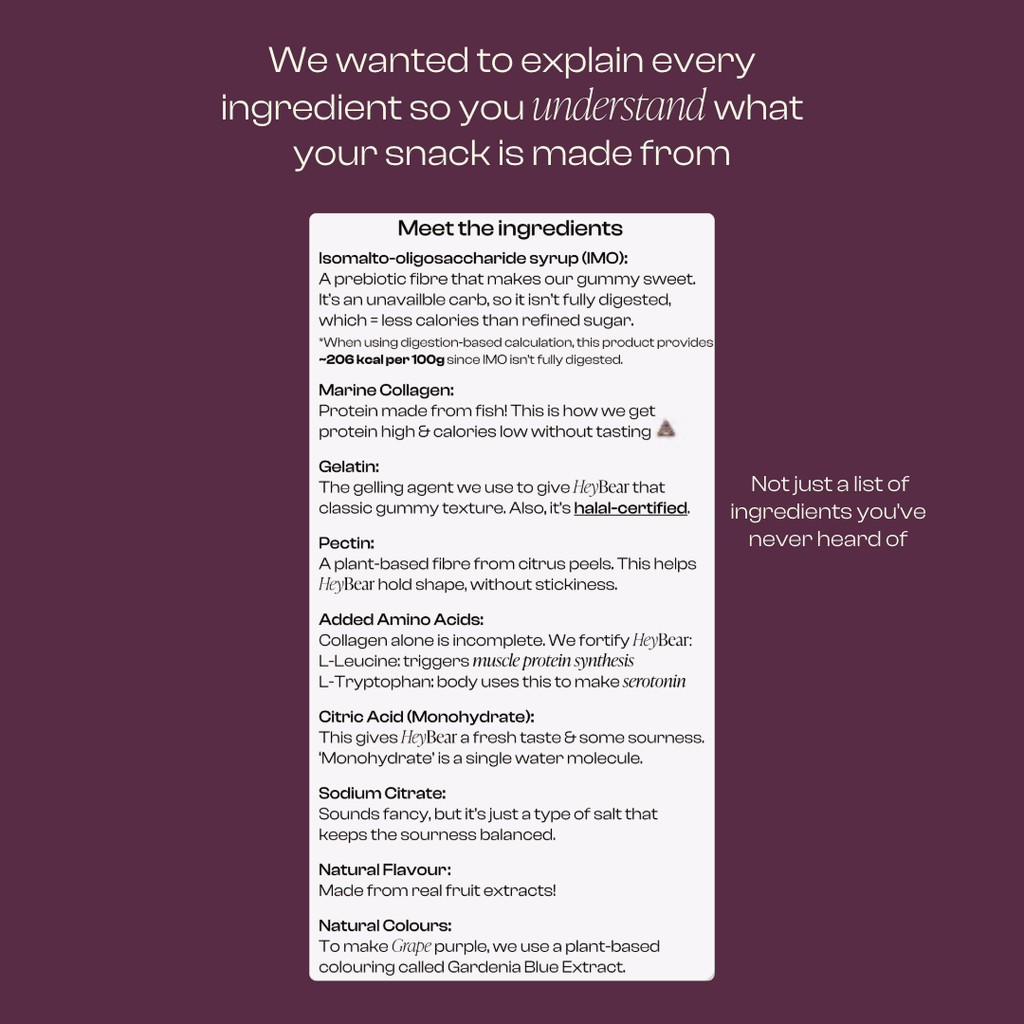 HeyBear Protein Gummy Bears