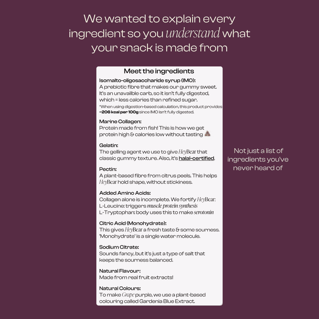 HeyBear Protein Gummy Bears